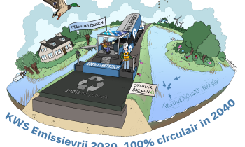 Emissievrij 2030+asfaltcentrale.png